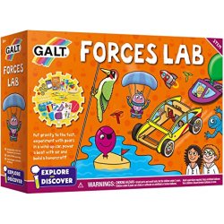 Laboratorio de Fuerzas - Forces Lab