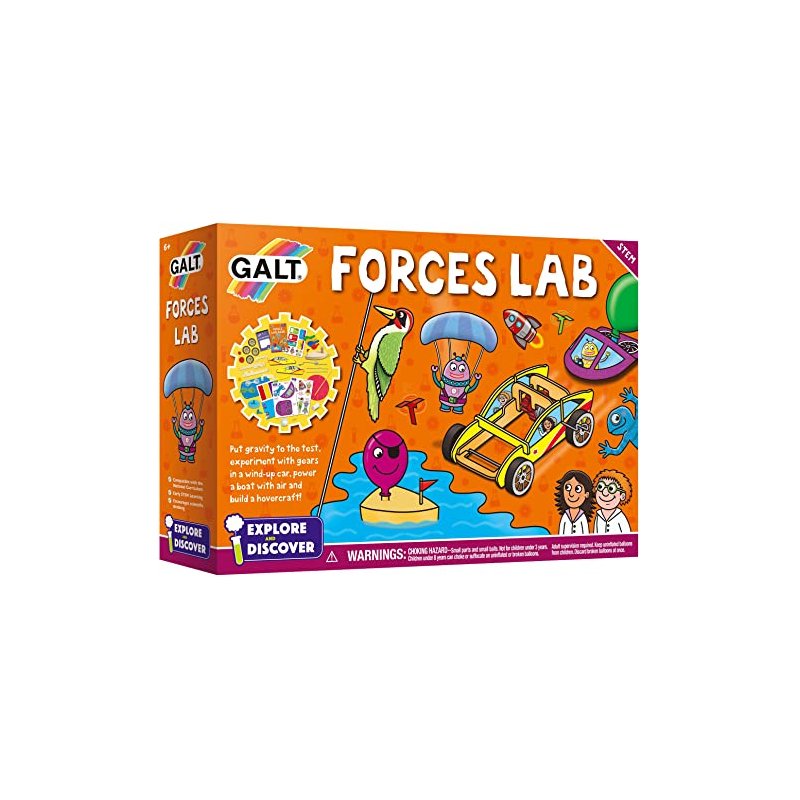 Laboratorio de Fuerzas - Forces Lab