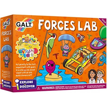 Laboratorio de Fuerzas - Forces Lab