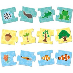 Componentes Juego de mesa Puzzle Secuencia de Crecimiento - How Things Grow Puzzle